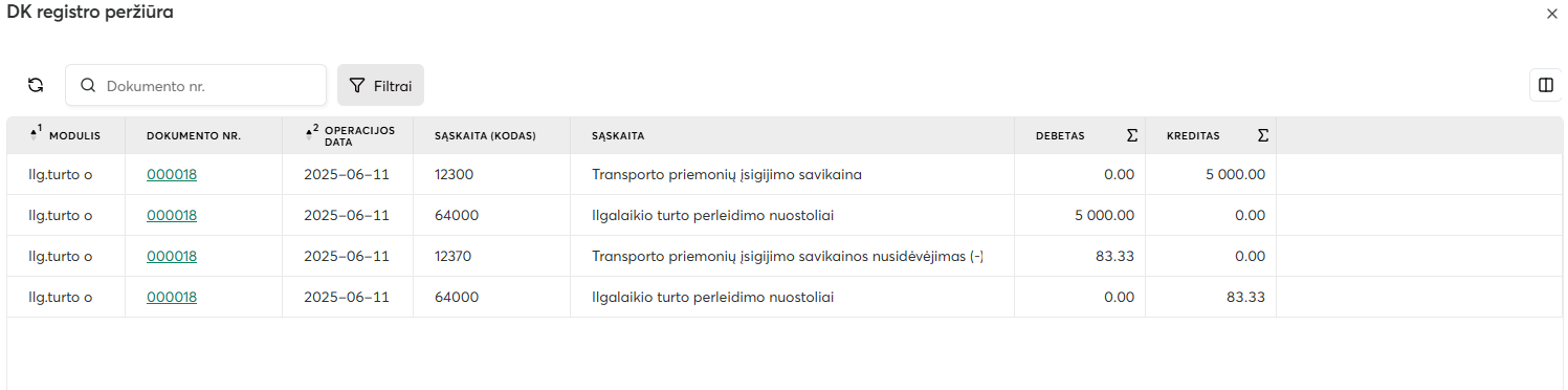 itpard7